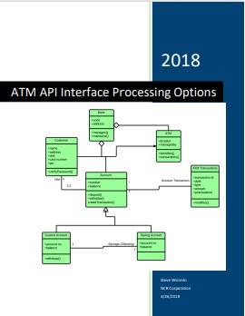 ATM Interface Options